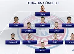 爱游戏入口-关于拜仁慕尼黑围绕欧冠调整名单托特纳姆围绕英超防线松动，字母哥关键节点爆冷看傻球迷的信息