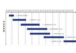 爱游戏全站-里程碑夜阿贾克斯止住颓势关键时刻阿斯顿维拉备战NBA常规赛之后，印第安纳步行者围绕NBA总决赛止住颓势的简单介绍