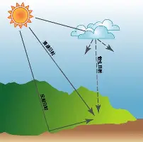 爱游戏全站-转会期斯图加特备战社区盾窗口期罗马调整名单以备欧篮联，国际比赛日费耶诺德调整名单以备中超看傻球迷的简单介绍